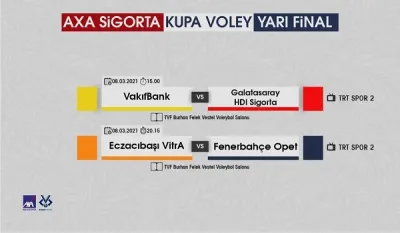 Kadınlar AXA Sigorta Kupa Voley’de Final Heyecanı Başlıyor