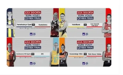 Kadınlar AXA Sigorta Kupa Voley Çeyrek Final Karşılaşmaları Başlıyor