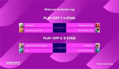 Sultanlar Lig Play-off Eşleşmeleri