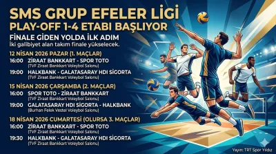 SMS Grup Efeler Ligi'nde Play-Off 1-4 Etabı Başlıyor