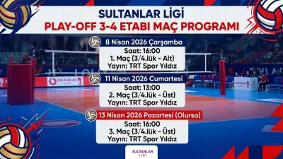 Sultanlar Ligi’nde 3-4 Etabı Maç Programı Belli Oldu