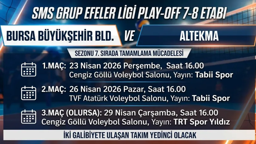 Bursa Büyükşehir Belediyespor ile Altekma lig yedinciliği için karşılaşacak
