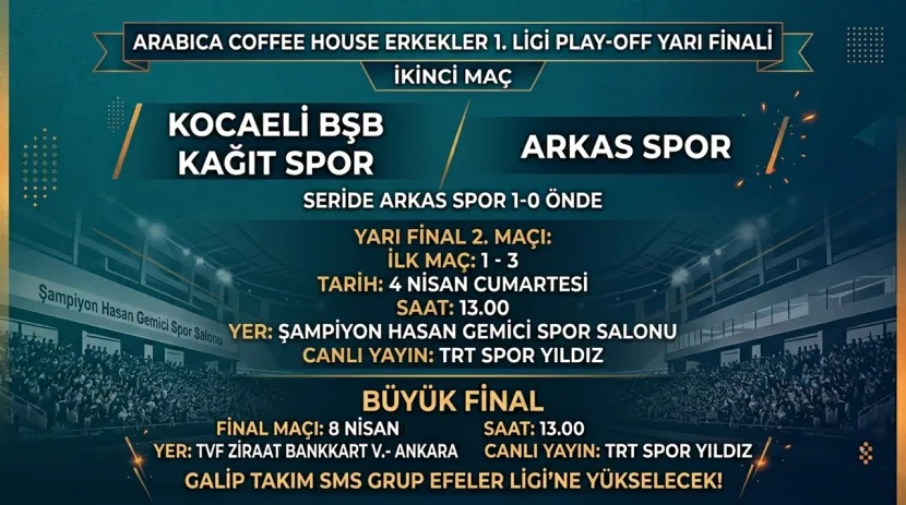 Play-off Yarı Finalinde Kritik Randevu