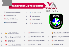 Şampiyonlar Ligi 2023 #CLVolleyW